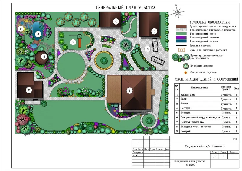 Пример оформления генплана участка