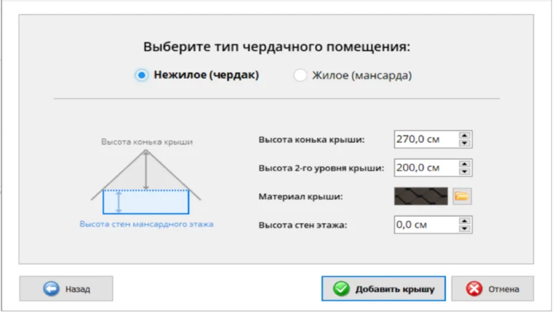 Выбор чердачного помещения